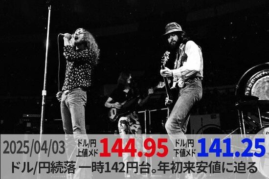 ドル/円続落 一時142円台。年初来安値に迫る