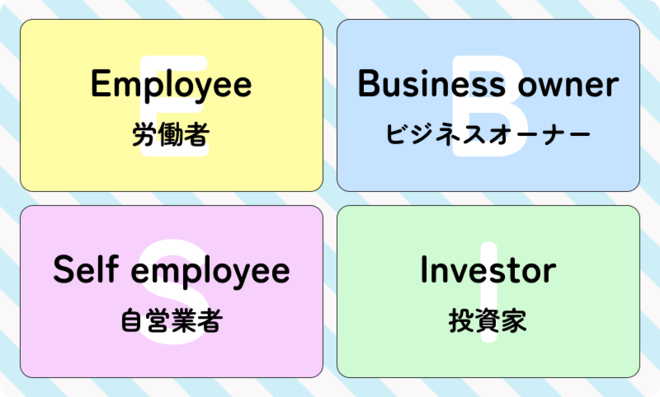 元手300万円＆追加入金ナシ。5年で1億円達成の秘けつを教えて！中小型