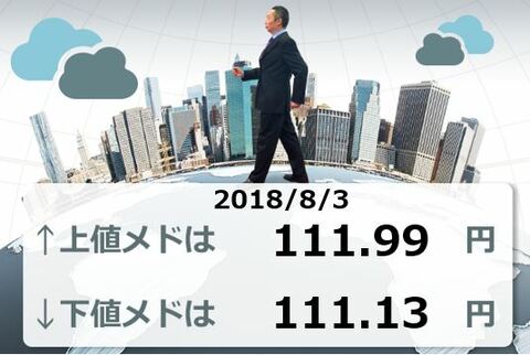8月のドル/円の方向を決める？ 今夜、米雇用統計発表