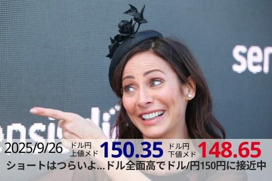 ショートはつらいよ…ドル全面高でドル/円150円に接近中