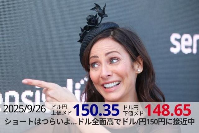 ショートはつらいよ…ドル全面高でドル/円150円に接近中