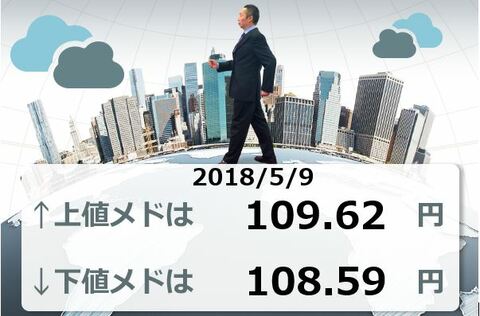 米国がイラン核合意を離脱。新たな円高材料にも