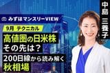 ［動画］みずほ証券コラボ┃【高値圏の日米株、その先は？200日線から読み解く秋相場】中島三養子│みずほマンスリーVIEW 9月のテクニカル