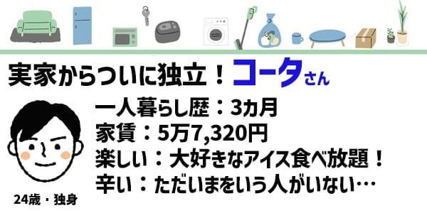 コータさんプロフィール