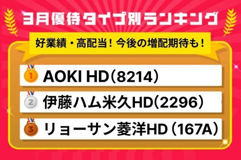 3月優待ランキング：配当利回り4%超！好業績・高配当で優待も魅力的な割安銘柄