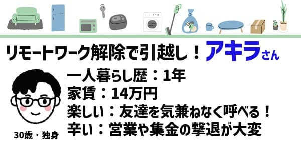 アキラさんプロフィール