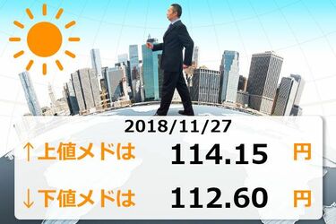 リスクオンの株高 円安はいつまで続く 今週のイベントが大事 トウシル 楽天証券の投資情報メディア