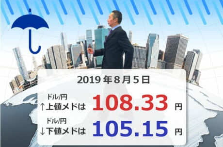 円全面高！ ドル/円は105円目指して下落中