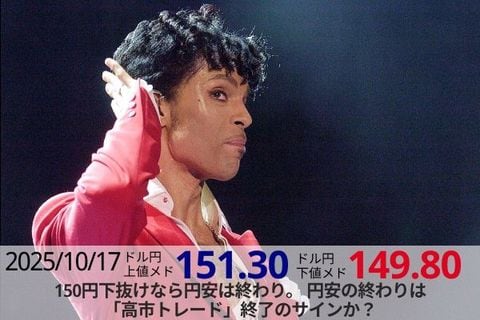 150円下抜けなら円安は終わり。円安の終わりは「高市トレード」終了のサインか？