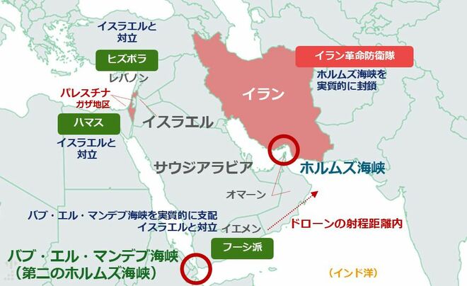 図3：二つの重要航路、サウジアラビア、イスラム武装組織 など