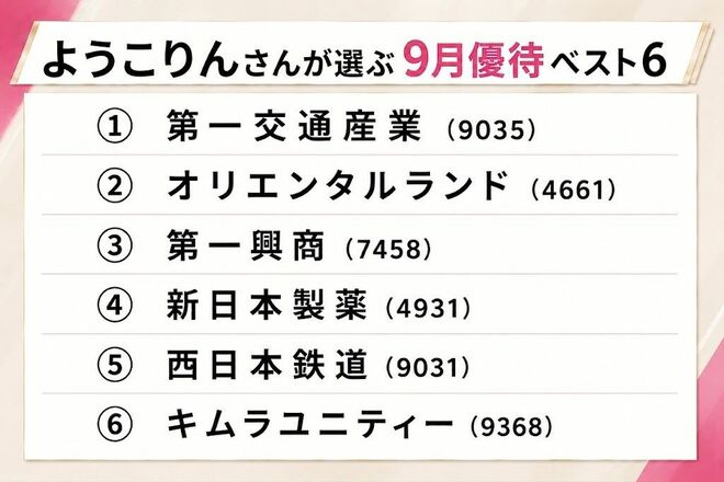 ようこりんさんが選ぶ9月優待ベスト6