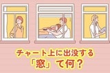 朝起きたら急騰or急落！そんなときに出現する「窓」どう対処すればいい？
