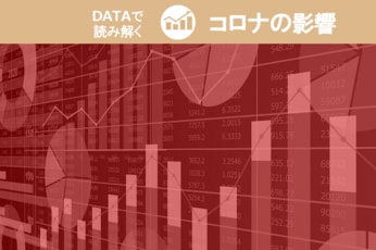 コロナ時代の楽天市場ヒット商品ランキング：ネット消費トレンドの変化を楽天データで読む！