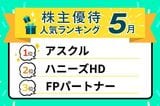 26年5月人気優待優待ランキング：アスクル、ブックオフ、サカタのタネ…掘り出し銘柄も！