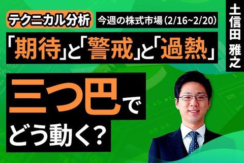 ［動画］【テクニカル分析】今週の株式市場 「期待」と「警戒」と「過熱」。三つ巴でどう動く？＜チャートで振り返る先週の株式市場と今週の見通し＞