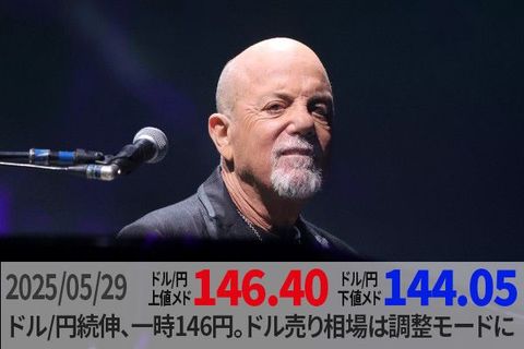 ドル/円続伸、一時146円。ドル売り相場は調整モードに