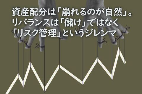 資産配分は「崩れるのが自然」。リバランスは「儲け」ではなく「リスク管理」というジレンマ