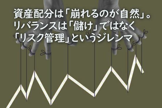 資産配分は「崩れるのが自然」。リバランスは「儲け」ではなく「リスク管理」というジレンマ