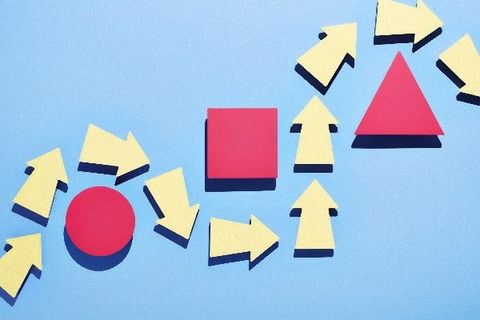 日経平均、メジャーSQ前の大きな下落は個別株買いのチャンス