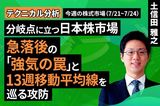 ［動画］【テクニカル分析】分岐点に立つ日本株市場　急落後の「強気の罠」と13週移動平均線を巡る攻防＜チャートで振り返る先週の株式市場と今週の見通し＞