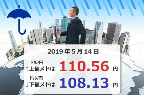 ドル/円急落！クロス円にも注意警報　豪ドル/円、ポンド/円、トルコリラ/円の今週のレンジは？