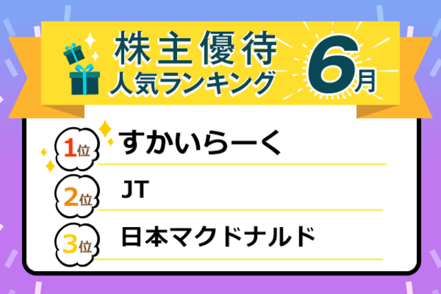 みんなが持っているのは 株主優待人気ランキング 2019年6月権利確定 トウシル 楽天証券の投資情報メディア