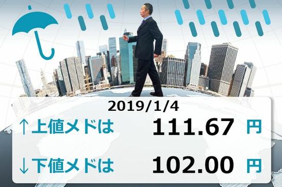ドル/円大暴落、一時104円割れ寸前！2019年は強烈な円高でスタート