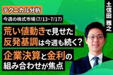 ［動画］【テクニカル分析】今週の日本株 荒い値動きで見せた反発基調は今週も続く？企業決算と金利の組み合わせが焦点＜チャートで振り返る先週の株式市場と今週の見通し＞