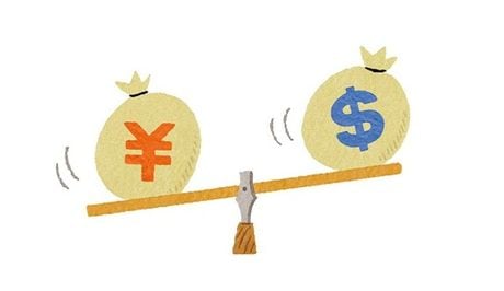 パウエル発言で急速な円高！今週も日本株の弱さ際立つ！？