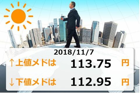 共和党勝利＝円安？民主党勝利=円高？米中間選挙、開票始まる！