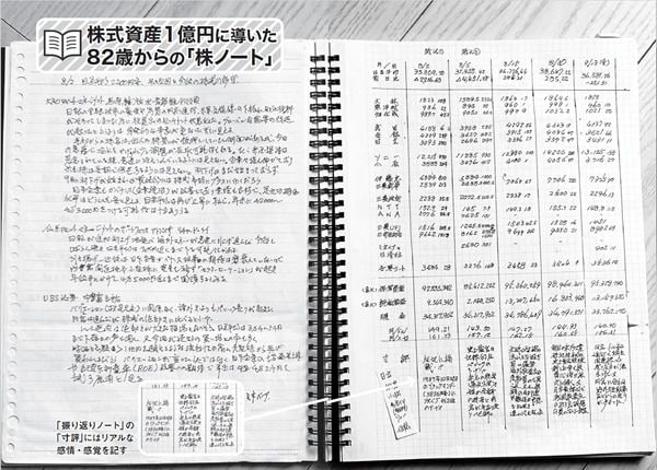 「株ノート」の写真