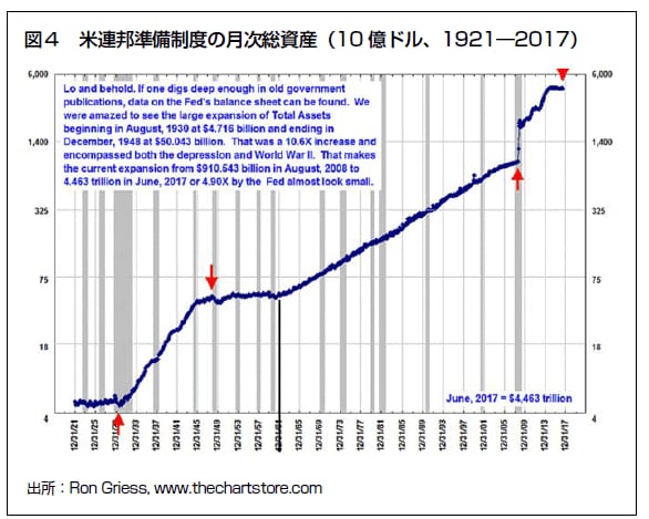 ウォーレン・バフェットは現金12兆円を温存。その投資哲学に学ぼう