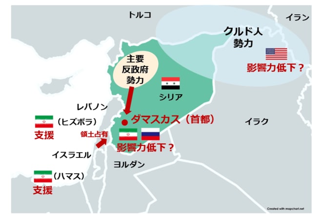 シリア・アラブ共和国（Syrian Arab Republic）と周辺地図