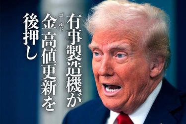 有事製造機が金（ゴールド）高値更新を後押し | トウシル 楽天証券の