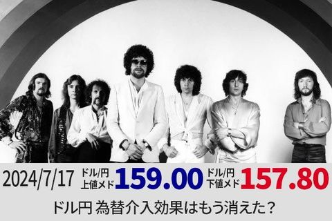 為替介入効果はもう消えた？ ドル/円159円目指して上昇中