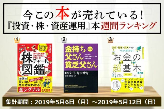 資産 ロス チャイルド