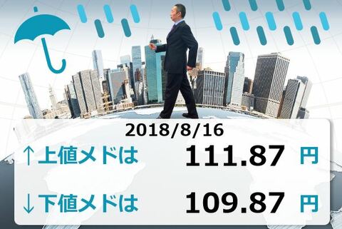 トルコリラが急反発！しかしリスクは他の新興国へ拡散中