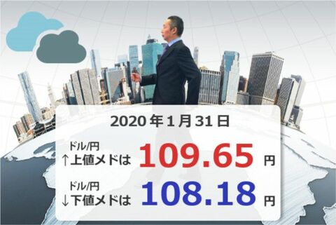 コロナウイルス急速拡大、円高ゆるやか進行