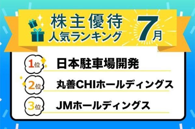 株主優待人気ランキング2023年7月：日本駐車場開発の駐車場割引