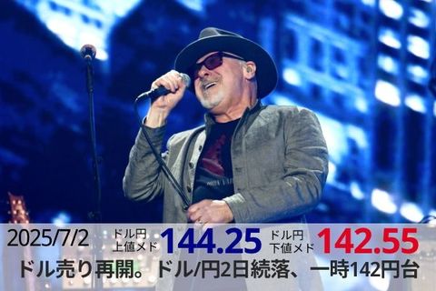 ドル売り再開。ドル/円2日続落、一時142円台