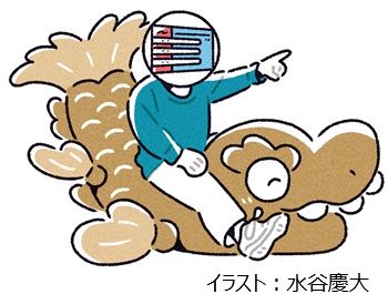 なごちょう（名古屋の長期投資家）さんプロフィール画像