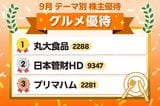 物価高が追い風に？配当×ごちそう「一度で二度おいしい」グルメ優待銘柄8選【9月株主優待】