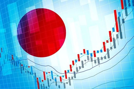 もたつく日本株の行方はどうなる？