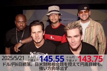 ドル/円6日続落。日米財務相会談を控えて円高目線も、強い方向感出ず