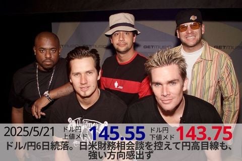 ドル/円6日続落。日米財務相会談を控えて円高目線も、強い方向感出ず