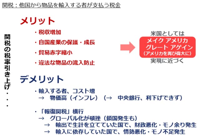 関税とは？メリットとデメリット