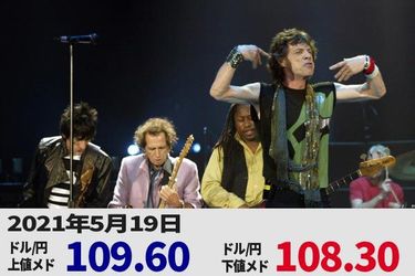 先を見る為替トレーダーはすでに買っている そうなんです ポンドが今 すごいんです トウシル 楽天証券の投資情報メディア