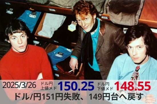 ドル/円151円失敗、149円台へ戻す