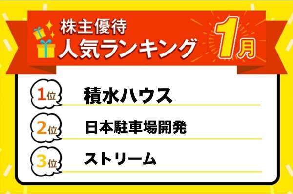 株主優待人気ランキング2024年2月：イオンの買い物金額返金