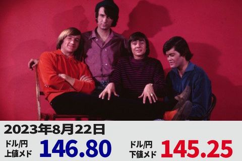 円高一瞬、円安永遠。ドル/円150円は、まだライブ！
